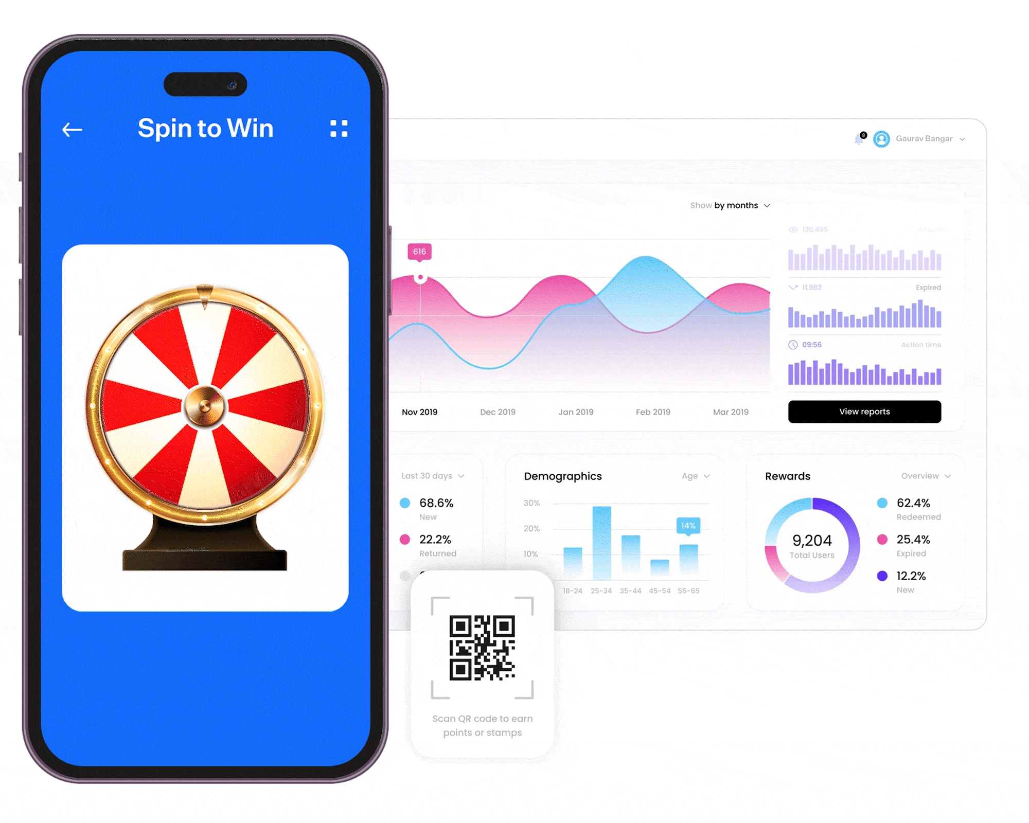 BASIQ360 Dashboard